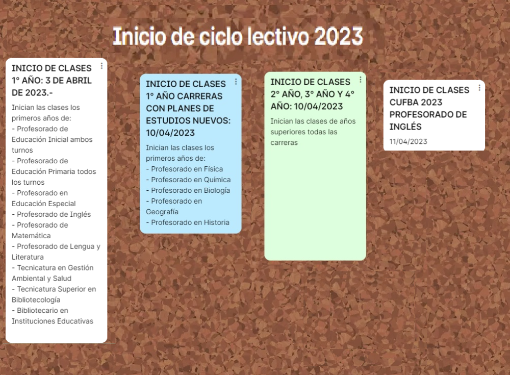 INICIO CICLO LECTIVO 2023 – I.S.F.D. y T. N° 35 "Prof. Vicente D'Abramo"